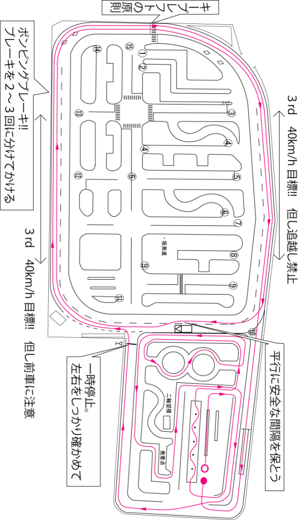 第一段階・課題コース 二条自動車教習所
